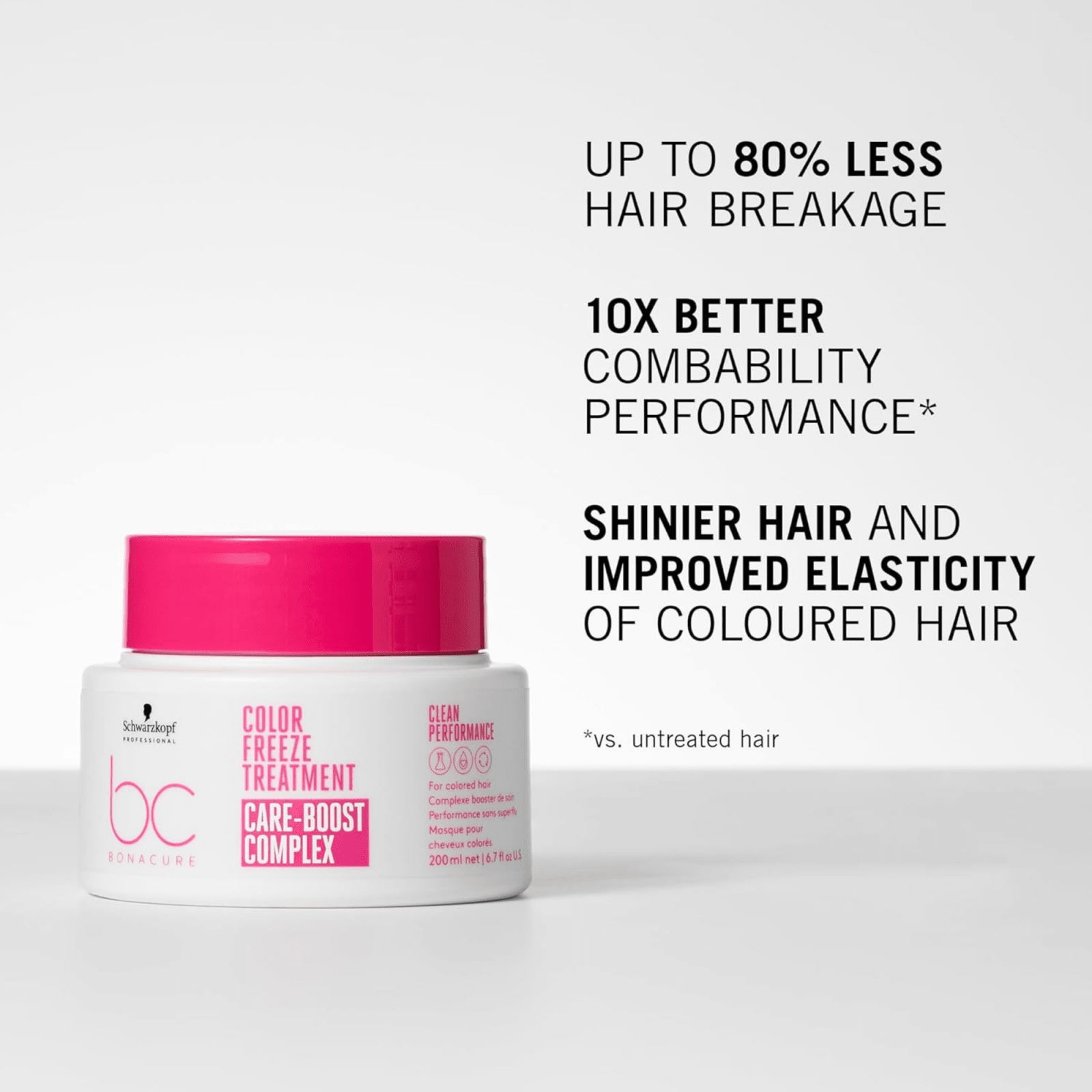 BC Shwarzkopf Color Freeze Treatment - Ultracuts
