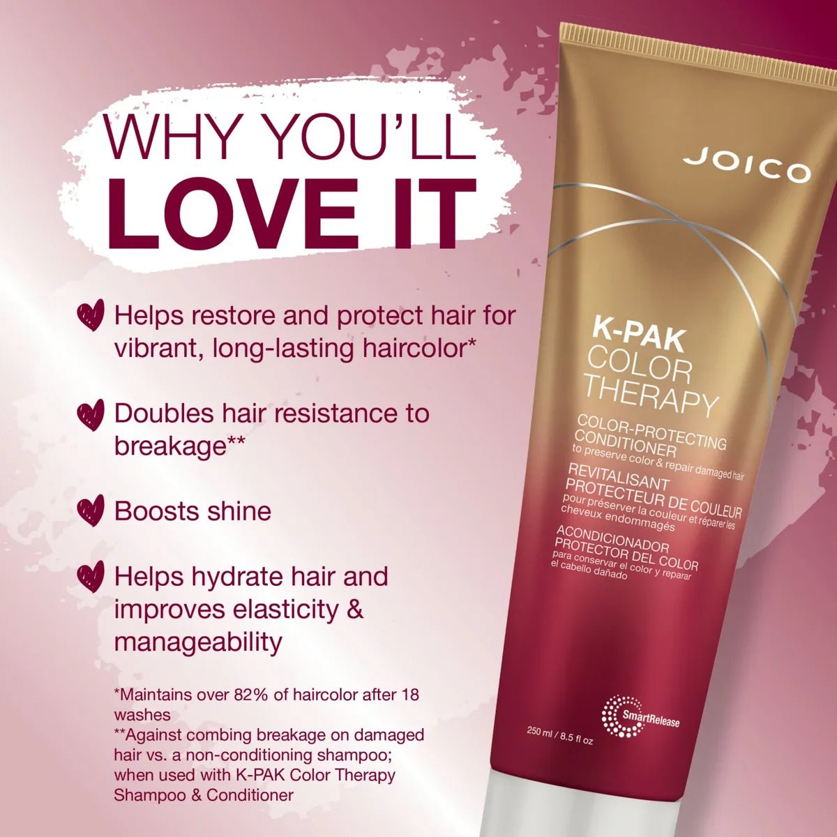 JOICO K - PAK Color Therapy Color - Protecting Conditioner - Ultracuts